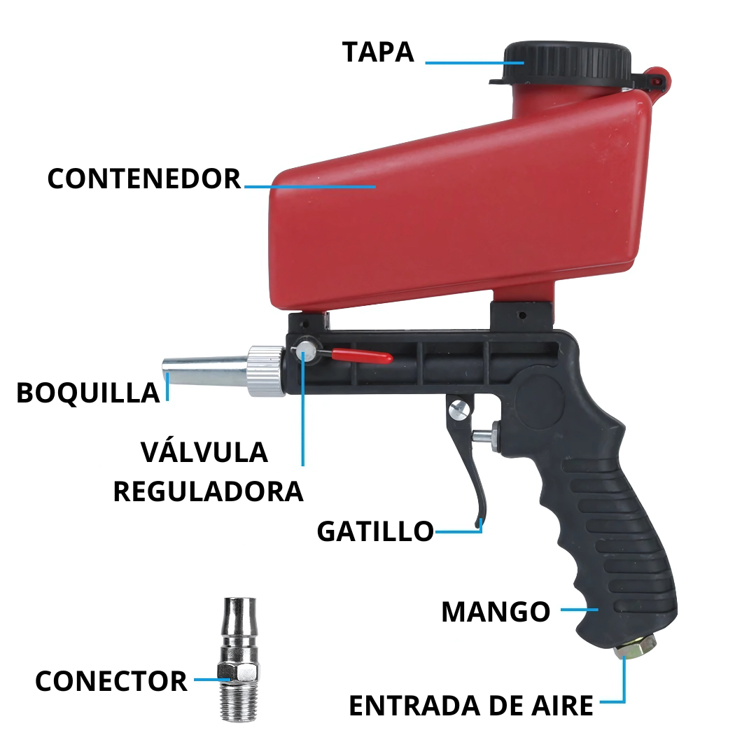 PISTOLA CHORRO DE ARENA NEUMÁTICA SANDBLASTER PRO
